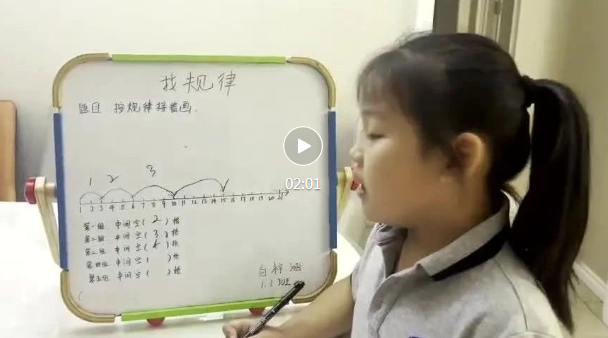 讓“錯（cuò）題”成為進步的階梯（tī）——六力學校小學部錯題本思維大賽